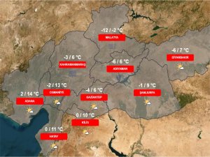 Deprem bölgesinde hava durumu nasıl olacak?  