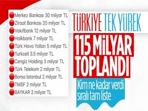 Türkiye tek yürek kampanyasına kim ne kadar bağış yaptı: Sıralı tam liste