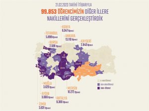 Bakan Özer nakil olan öğrenci sayısını açıkladı  